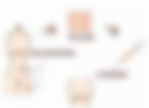 特色科室与项目