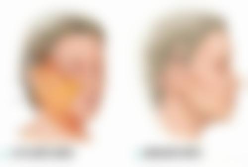 特色科室与项目