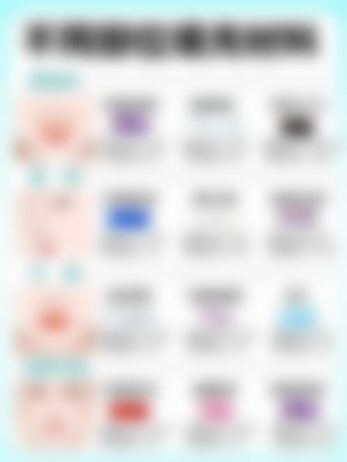 服务流程