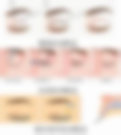 设备环境介绍