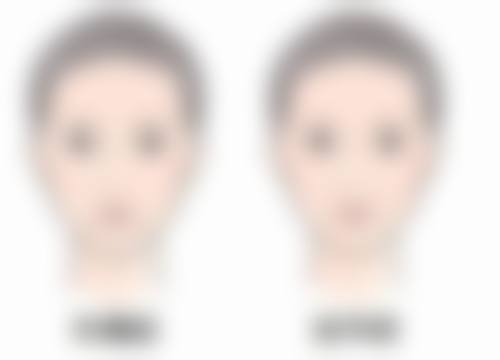 特色科室与项目