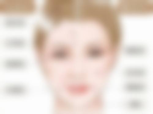 诊疗特色总结